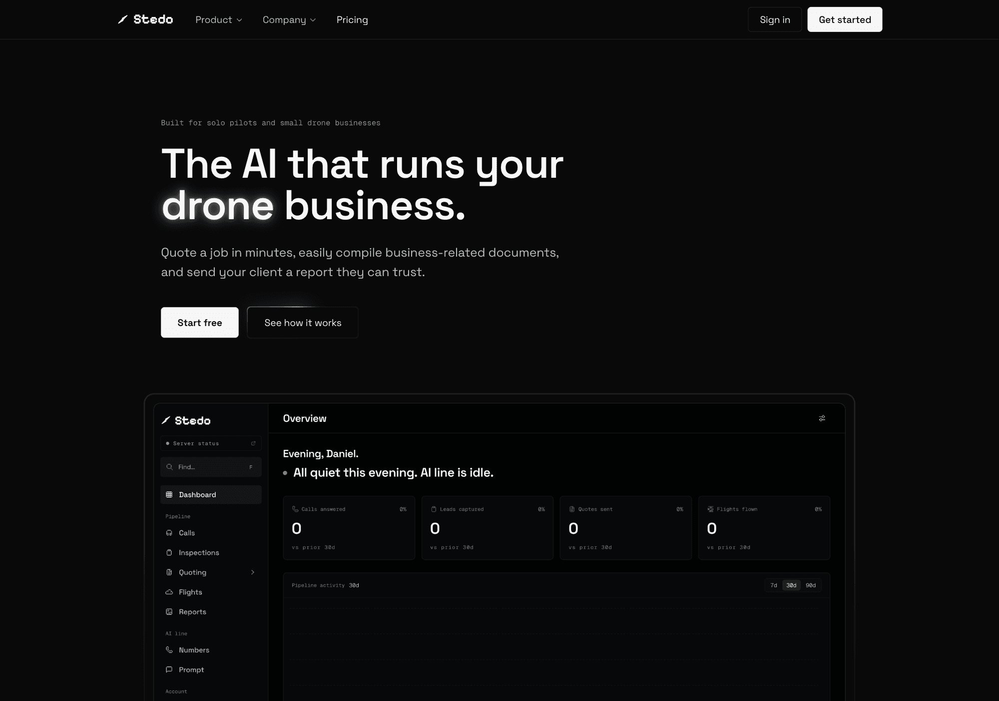 Stedo's landing page with the headline “The AI that runs your drone business” above its dashboard overview.